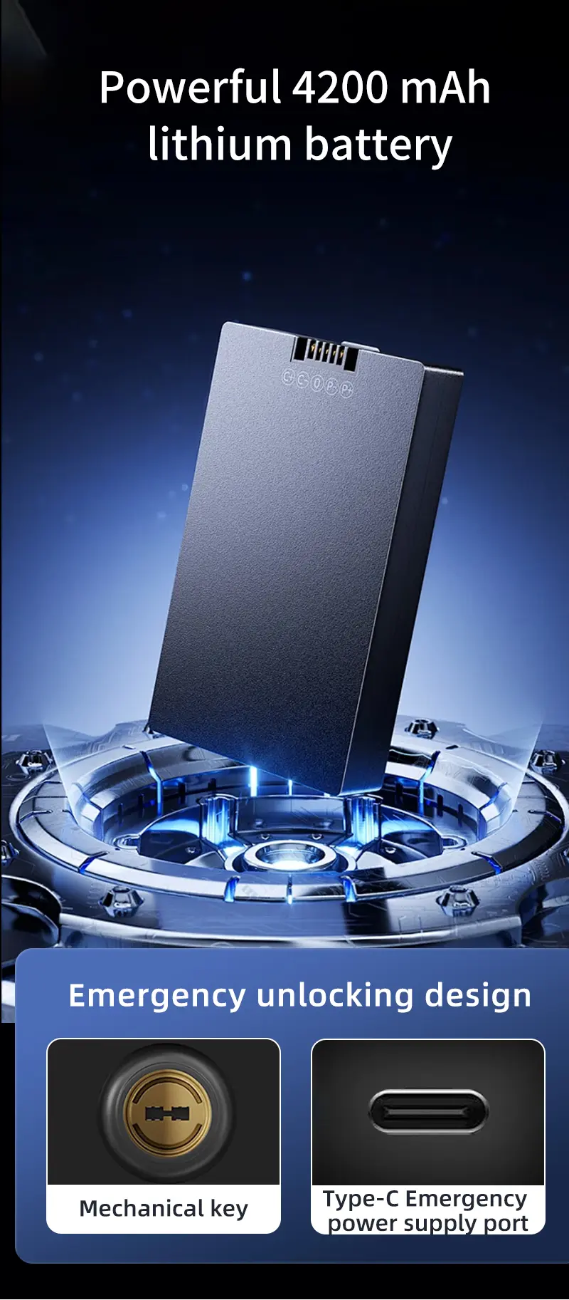 Automatic Intelligent Lock